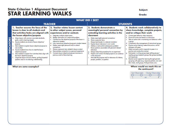 STAR Learning Walks: Focus on State Criterion 1