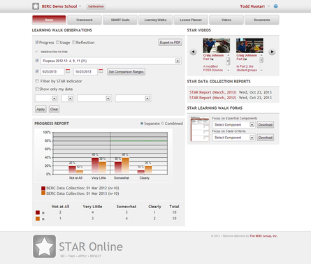 STAR Online Dashboard (Home Page)